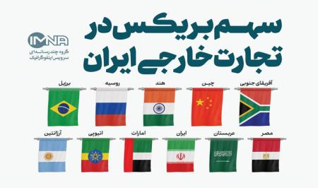 اینفوگرافیک| سهم بریکس در تجارت خارجی ایران 18 اینفوگرافیک| سهم بریکس در تجارت خارجی ایران
