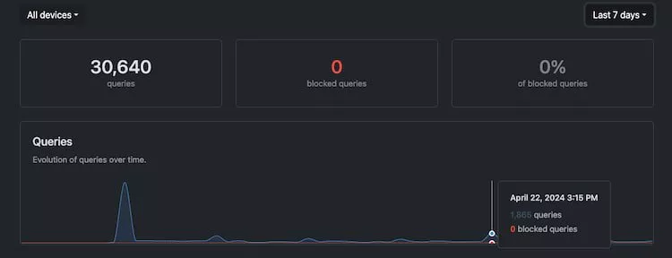 اندروید امن‌تر است یا iOS؟ وب‌سایت Cybernews به این سوال قدیمی پاسخ می‌دهد