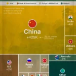 کدام کشورها در احیای جنگل های خود عملکرد بهتری داشته اند؟ + اینفوگرافیک