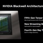 مشخصات تراشه‌ی کارت گرافیک RTX 5050