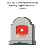 یوتوب پس از یک دهه، بخش Trending را از پلتفرم خود حذف می‌کند