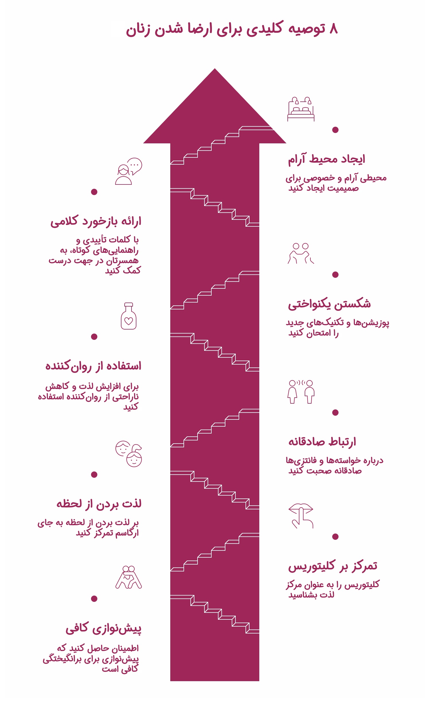 چطور رابطه جنسی را اغاز کنیم؟_تونل زمان 7 اینفوگرافیک توصیه برای کمک به ارضا شدن زنان
