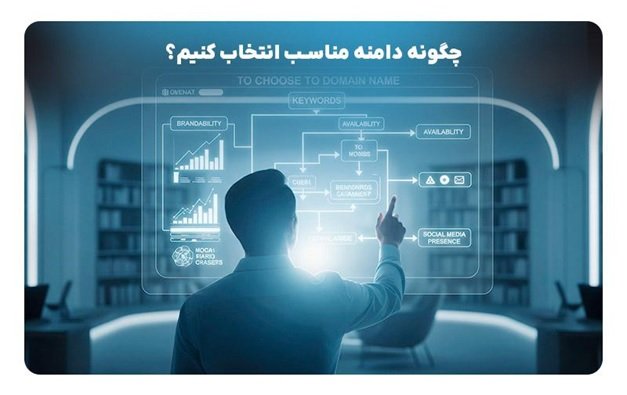 1757071825 617 چرا انتخاب دامنه مناسب، اولین قدم برای پیروزی آنلاین شما