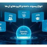 چرا انتخاب دامنه مناسب، اولین گام برای موفقیت آنلاین شماست؟