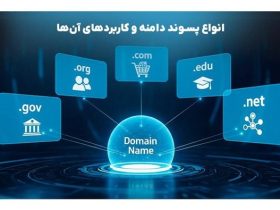 چرا انتخاب دامنه مناسب، اولین گام برای موفقیت آنلاین شماست؟