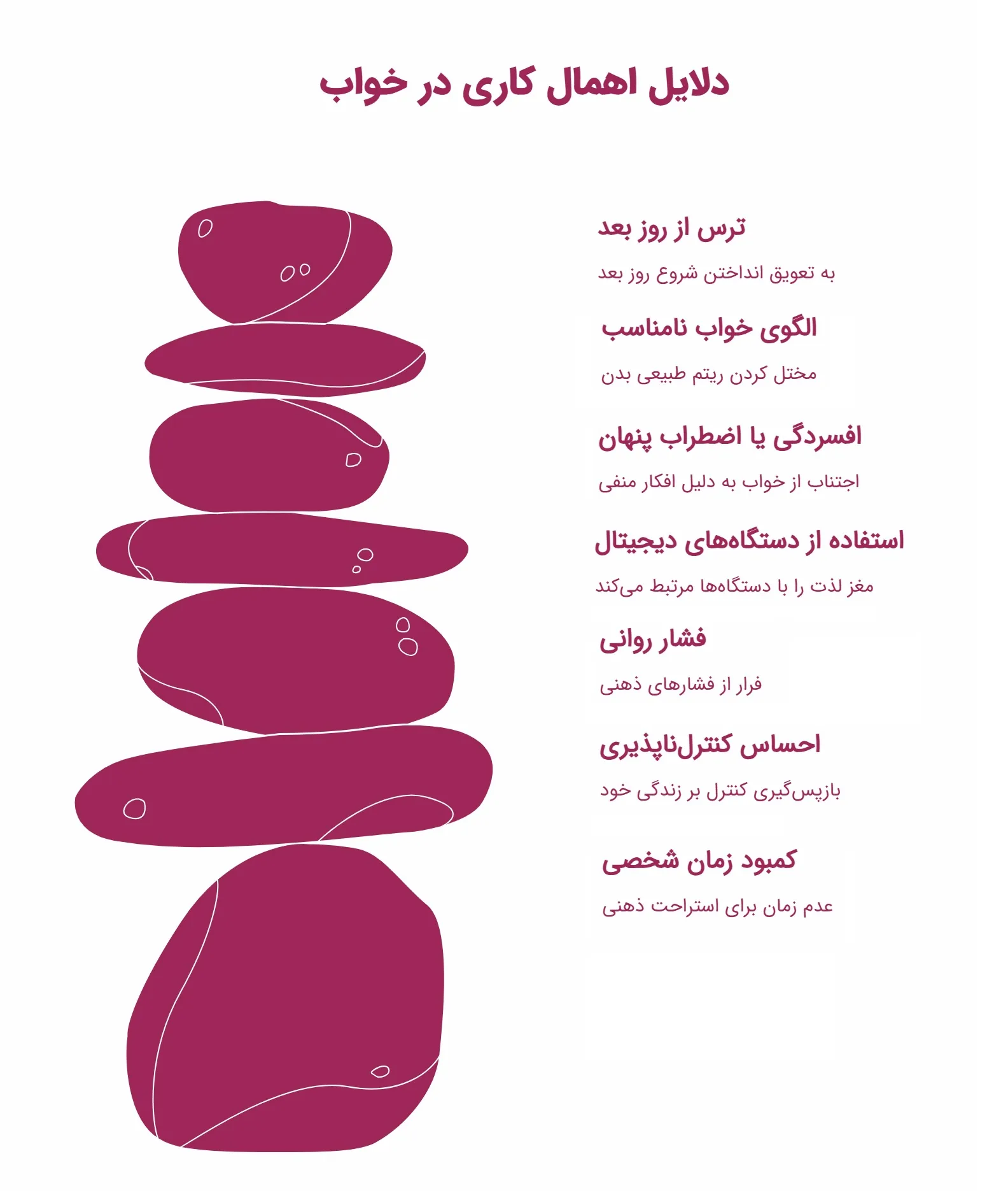 اینفوگرافیک دلایل اهمال کاری قبل خواب