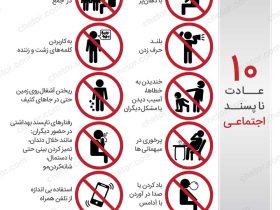 اینفوگرافی چیست